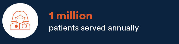 1 million patients served annually